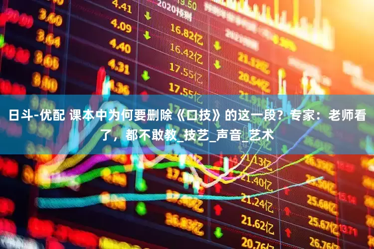 日斗-优配 课本中为何要删除《口技》的这一段？专家：老师看了，都不敢教_技艺_声音_艺术