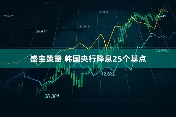 盛宝策略 韩国央行降息25个基点