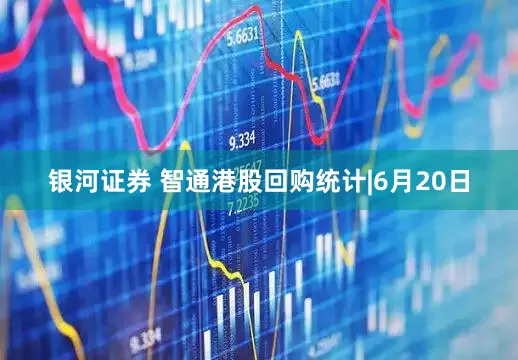 银河证券 智通港股回购统计|6月20日