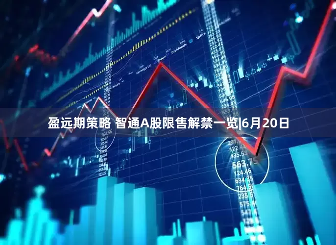 盈远期策略 智通A股限售解禁一览|6月20日