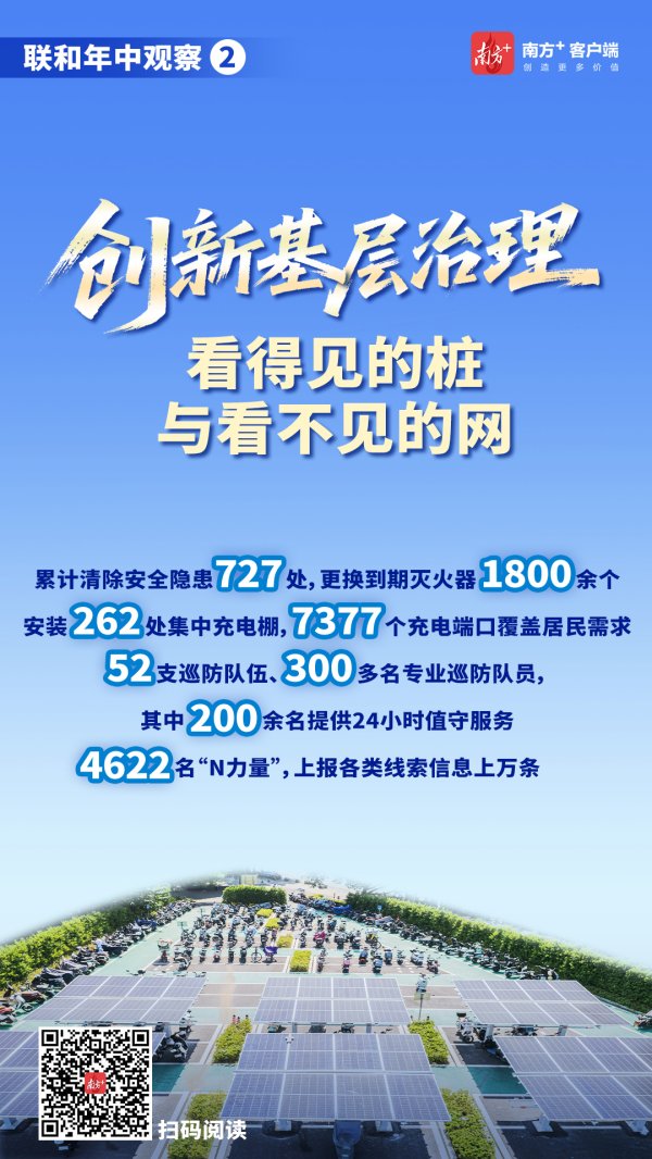 华力网 创新基层治理：看得见的桩与看不见的网｜联和年中观察②