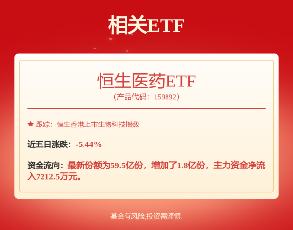 公牛配资 罕见大爆发，年内已翻倍